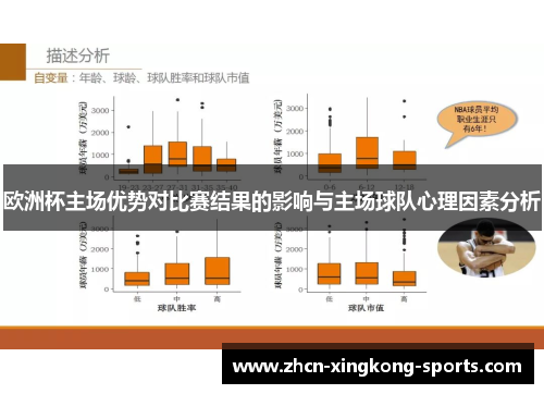 欧洲杯主场优势对比赛结果的影响与主场球队心理因素分析
