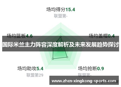 国际米兰主力阵容深度解析及未来发展趋势探讨