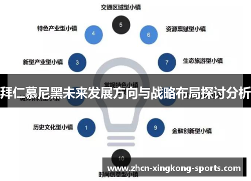 拜仁慕尼黑未来发展方向与战略布局探讨分析