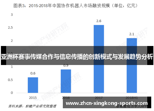 亚洲杯赛事传媒合作与信息传播的创新模式与发展趋势分析