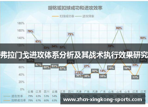 弗拉门戈进攻体系分析及其战术执行效果研究