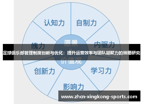 足球俱乐部管理制度创新与优化：提升运营效率与团队凝聚力的策略研究