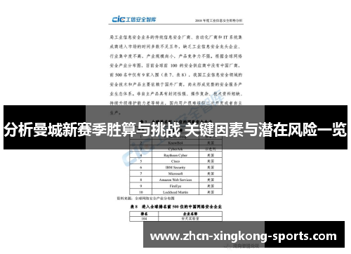 分析曼城新赛季胜算与挑战 关键因素与潜在风险一览