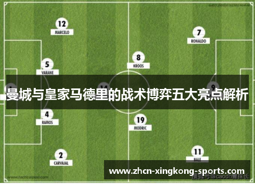 曼城与皇家马德里的战术博弈五大亮点解析