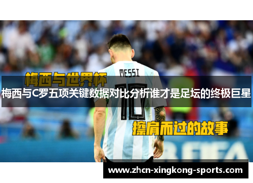 梅西与C罗五项关键数据对比分析谁才是足坛的终极巨星