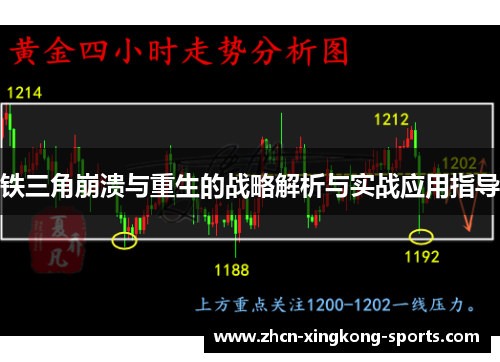 铁三角崩溃与重生的战略解析与实战应用指导