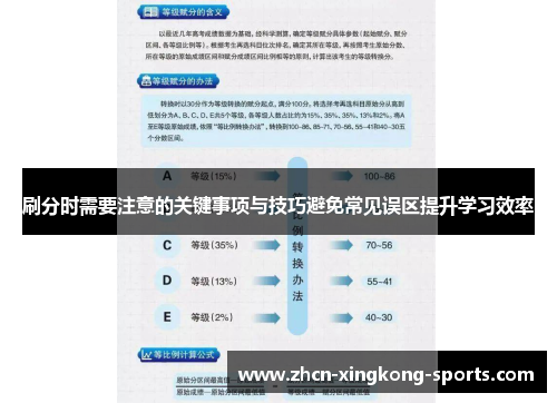 刷分时需要注意的关键事项与技巧避免常见误区提升学习效率