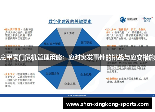 意甲豪门危机管理策略：应对突发事件的挑战与应变措施