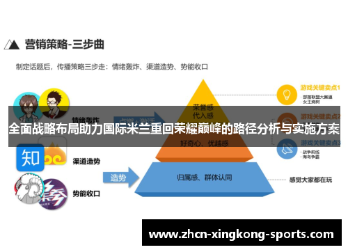 全面战略布局助力国际米兰重回荣耀巅峰的路径分析与实施方案