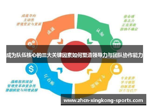 成为队伍核心的三大关键因素如何塑造领导力与团队协作能力