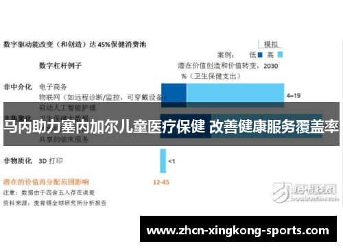 马内助力塞内加尔儿童医疗保健 改善健康服务覆盖率