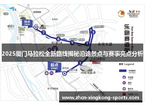 2025厦门马拉松全新路线揭秘沿途景点与赛事亮点分析