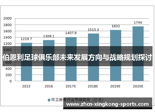 伯恩利足球俱乐部未来发展方向与战略规划探讨