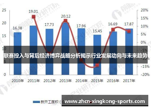 联赛投入与背后经济博弈战略分析揭示行业发展动向与未来趋势