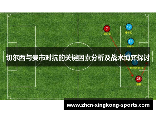 切尔西与曼市对抗的关键因素分析及战术博弈探讨