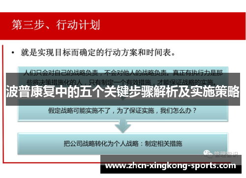 波普康复中的五个关键步骤解析及实施策略