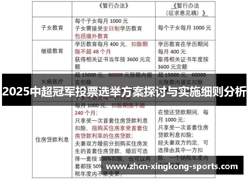 2025中超冠军投票选举方案探讨与实施细则分析