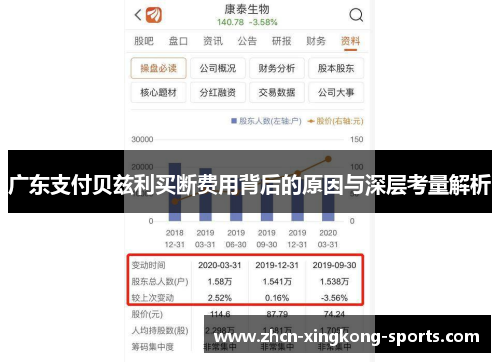 广东支付贝兹利买断费用背后的原因与深层考量解析