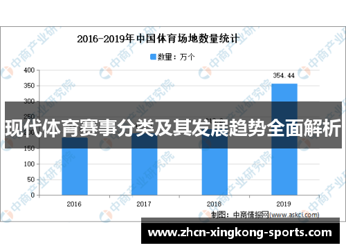 现代体育赛事分类及其发展趋势全面解析