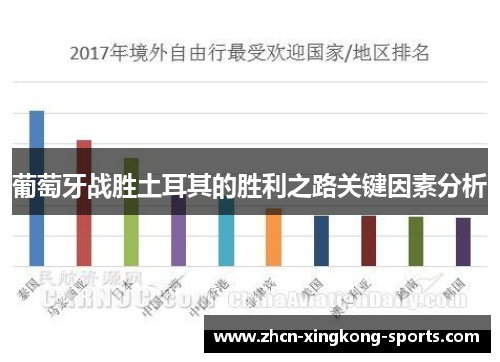 葡萄牙战胜土耳其的胜利之路关键因素分析