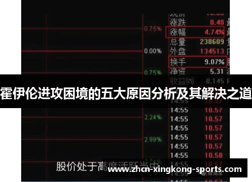 霍伊伦进攻困境的五大原因分析及其解决之道