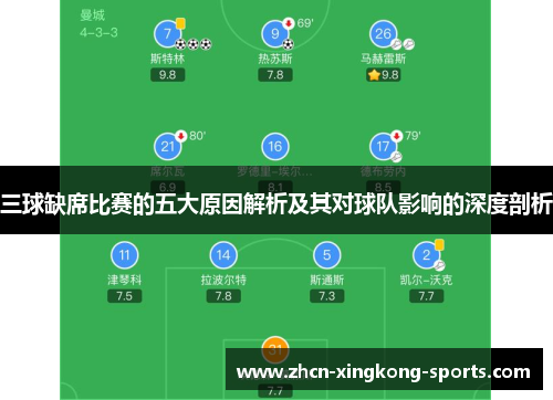 三球缺席比赛的五大原因解析及其对球队影响的深度剖析