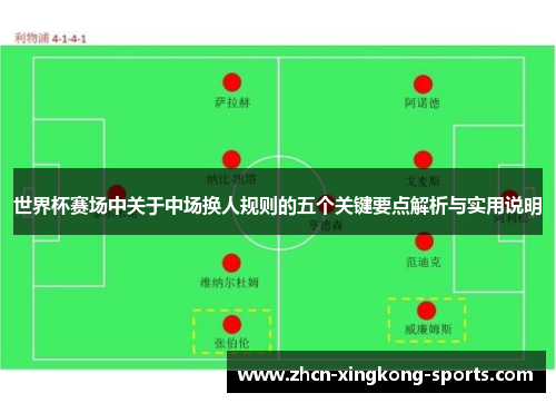 世界杯赛场中关于中场换人规则的五个关键要点解析与实用说明