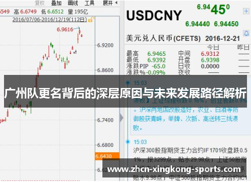 广州队更名背后的深层原因与未来发展路径解析