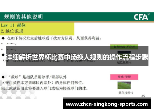 详细解析世界杯比赛中场换人规则的操作流程步骤 详细解析世界杯比赛中场换人规则的操作流程步骤