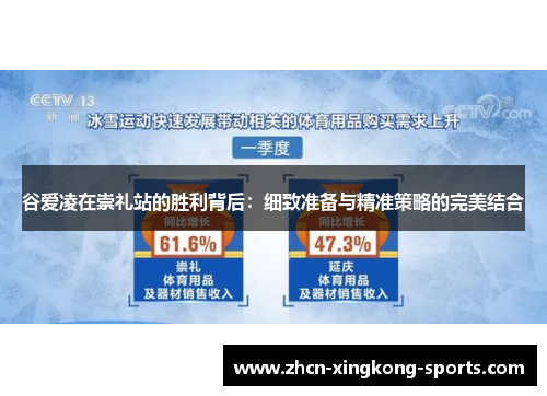 谷爱凌在崇礼站的胜利背后：细致准备与精准策略的完美结合