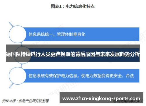 德国队持续进行人员更迭换血的背后原因与未来发展趋势分析