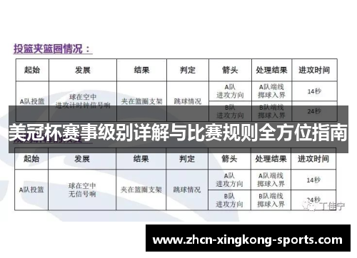 美冠杯赛事级别详解与比赛规则全方位指南